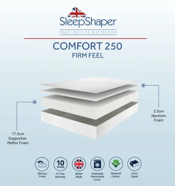 Dimensions diagram for SleepShaper Comfort 250 Memory Foam Mattress