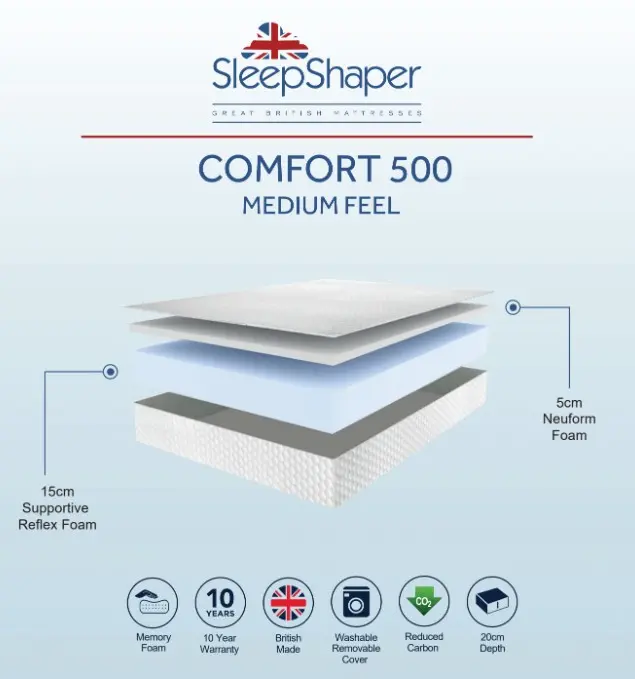 Dimensions diagram for SleepShaper Comfort 500 Memory Foam Mattress