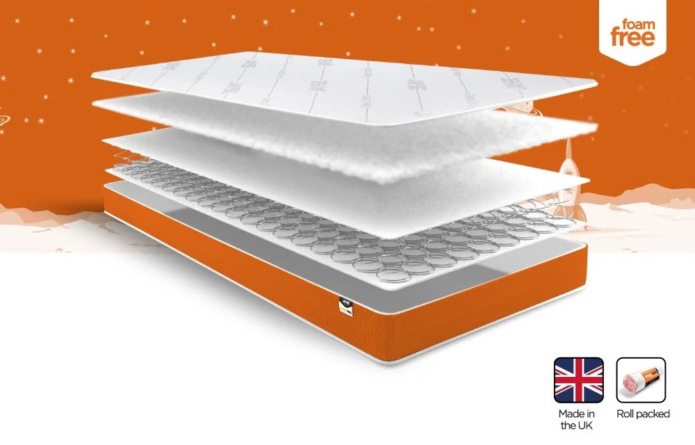 Jay-Be Foam Free Sprung Mattress