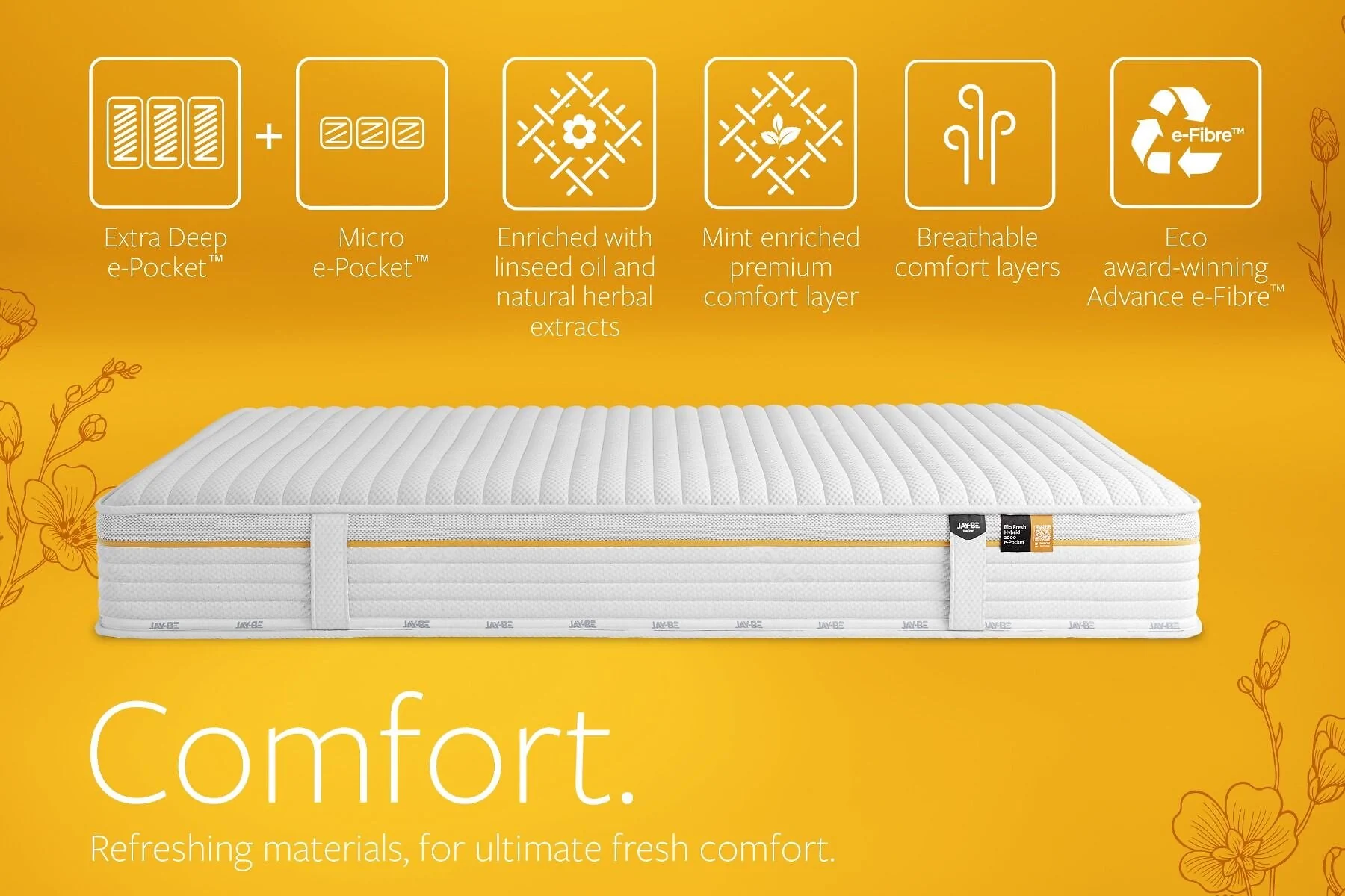 Jay-Be® Bio Fresh Hybrid 2000 e-Pocket Eco-Friendly Mattress