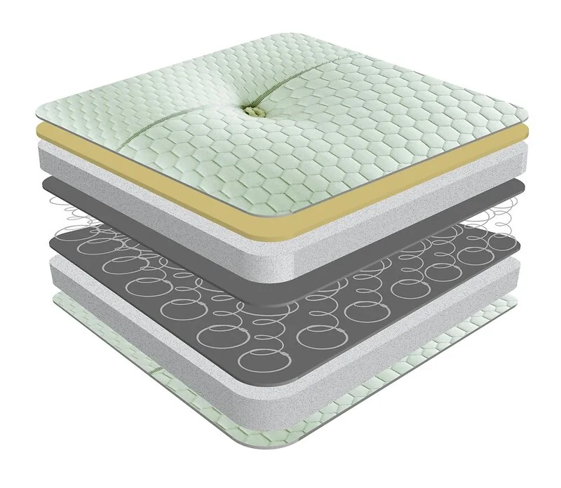 Sareer Memory Coil Mattress