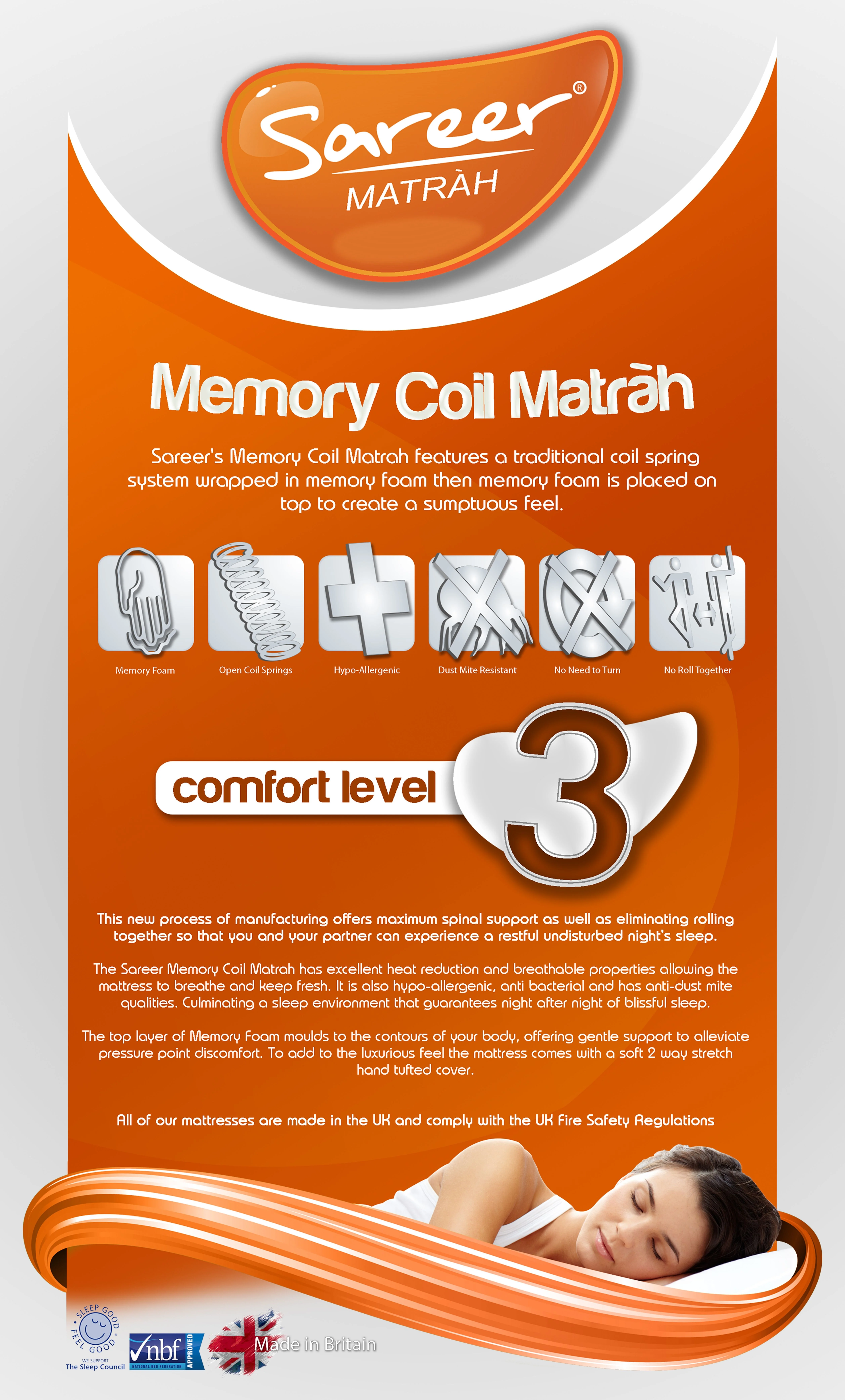 Sareer Memory Coil Mattress