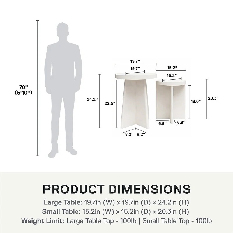 Dorel Liam Round End Tables 2pk Plaster view 3
