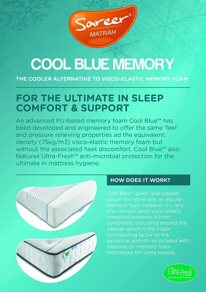 Sareer Cool Blue Memory Coil Mattress