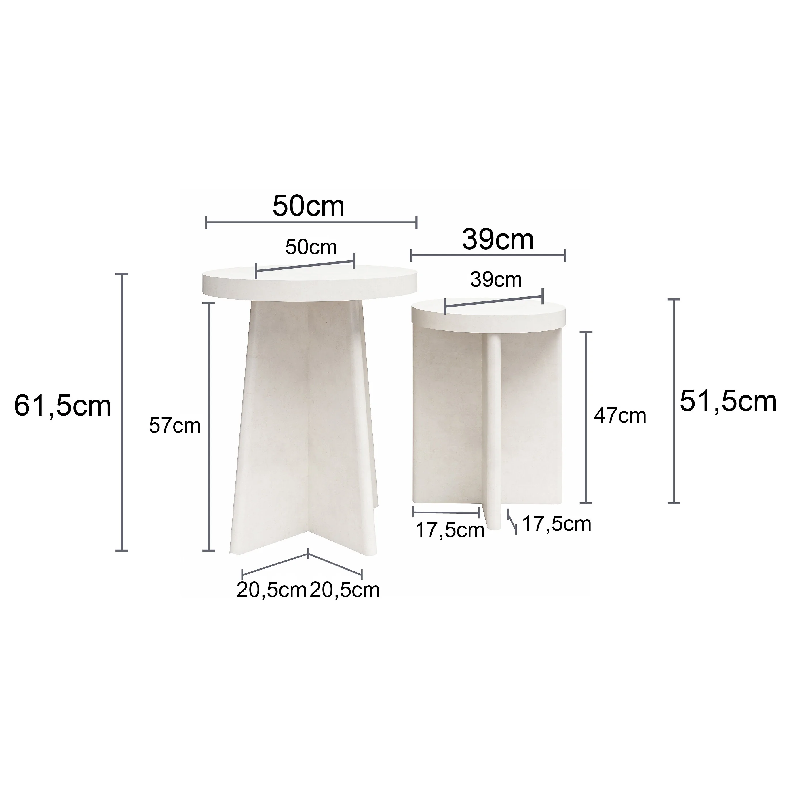 Dorel Liam Round End Tables 2pk Plaster view 2