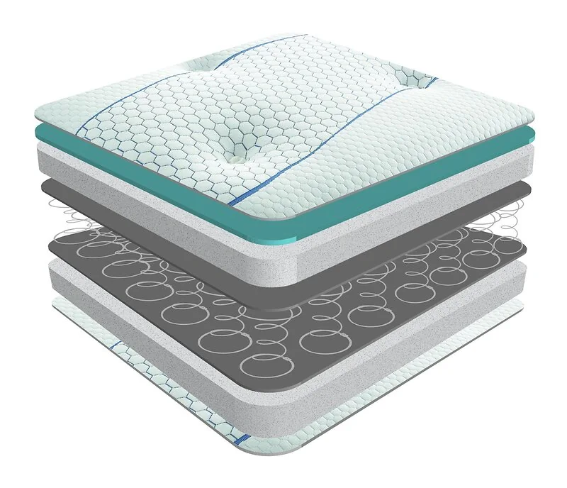 Sareer Cool Blue Memory Coil Mattress